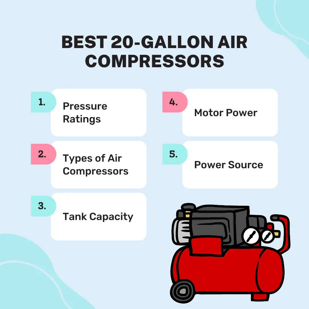What to Look for While Buying the Best 20-Gallon Air Compressor