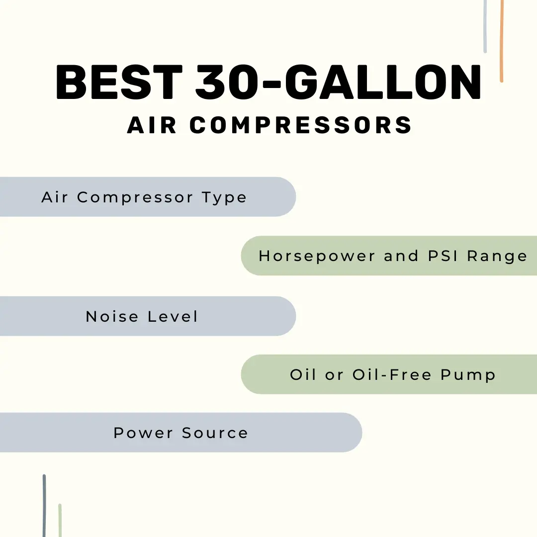 Best 30-Gallon Air Compressors