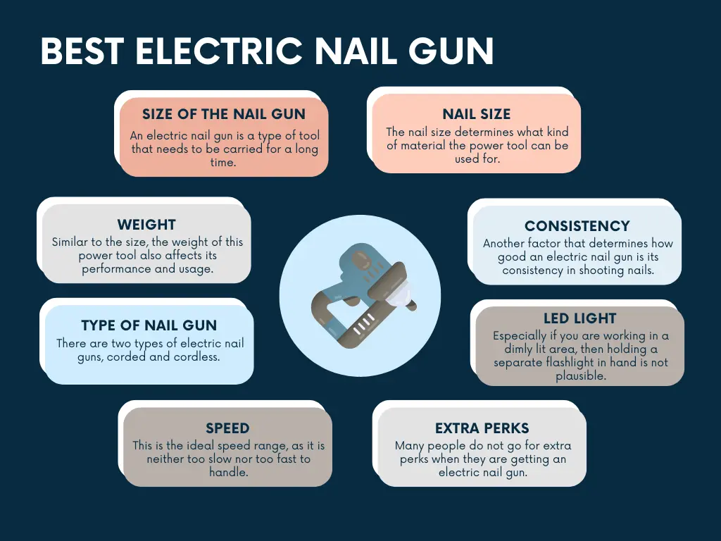 Best Electric Nail Gun
