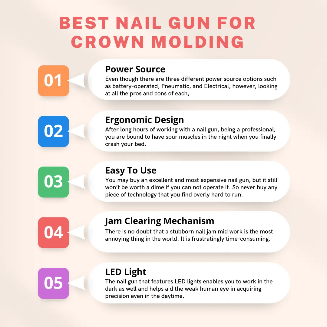Buying Guide for Best Nail Gun for Crown Molding