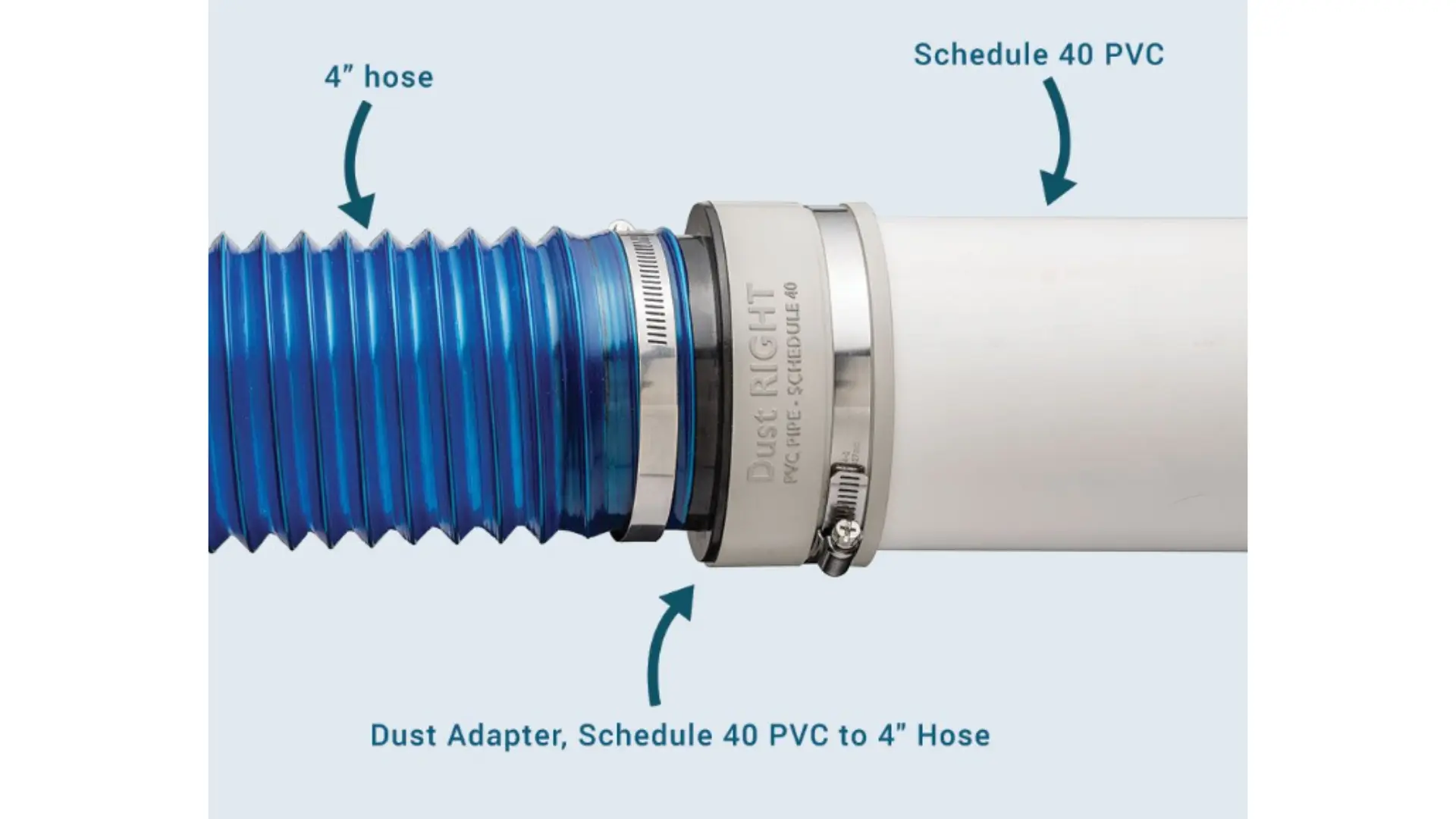 Connect PVC pipes with Hose barb