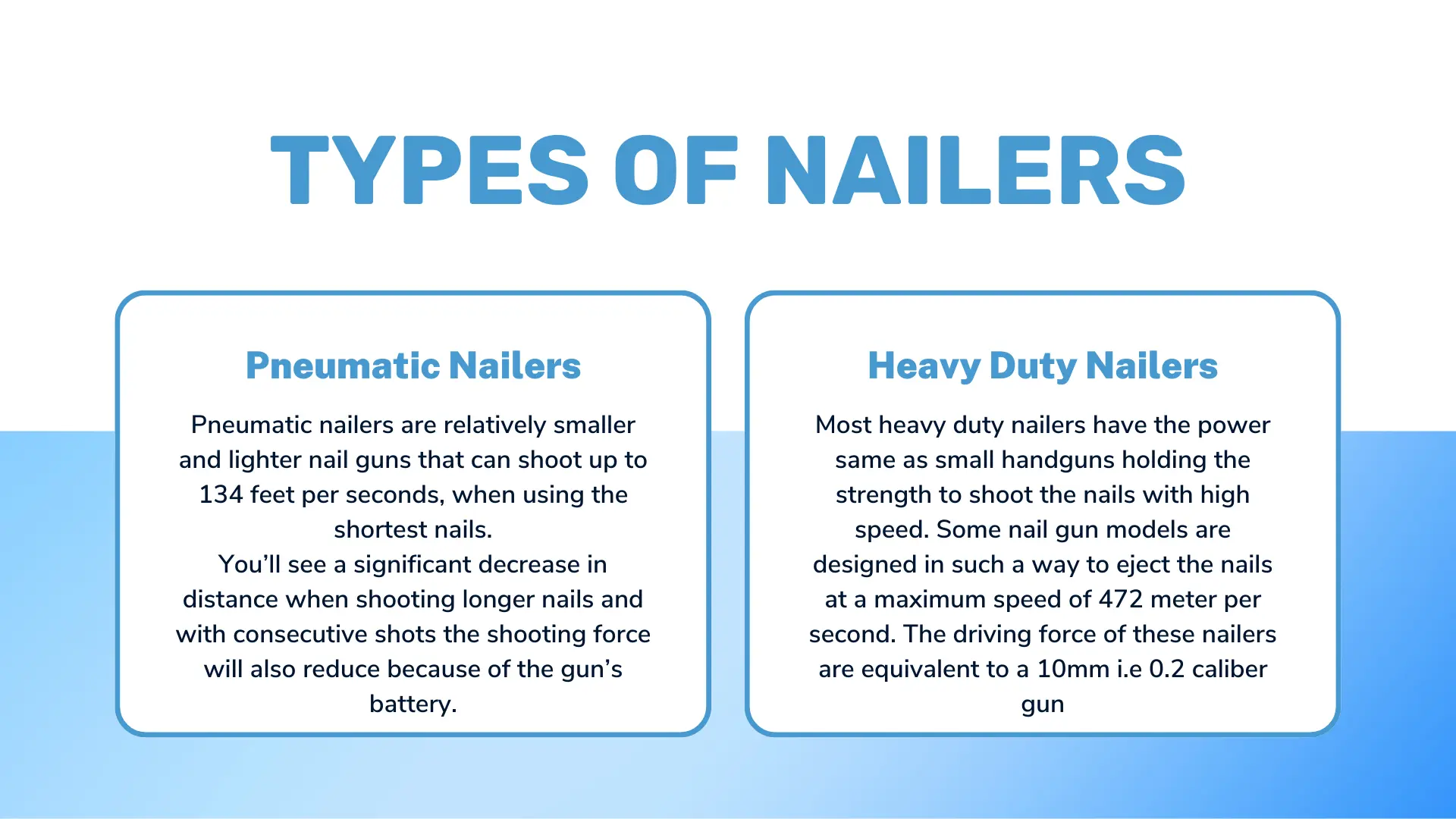 Types of Nailers